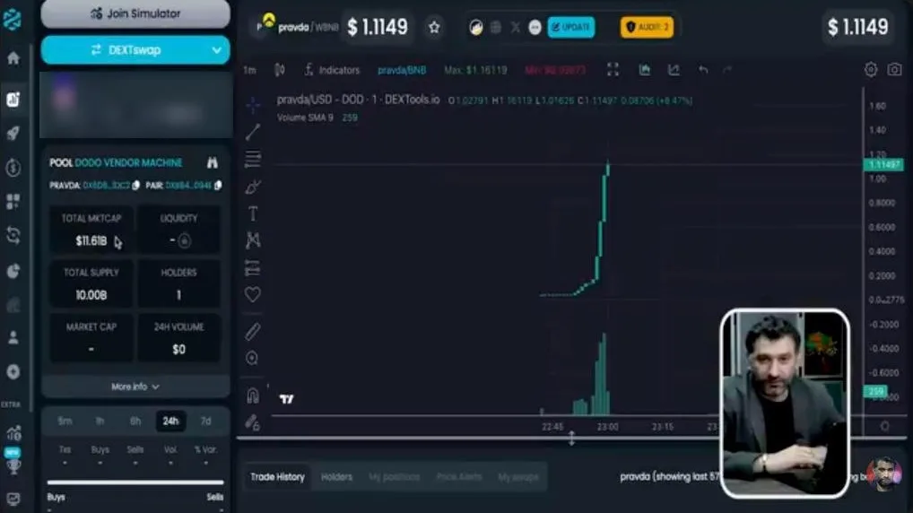 Цена 1,11 доллара, капитализация 11,6 млрд